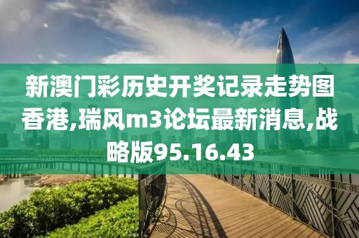 新澳门彩历史开奖记录走势图香港,瑞风m3论坛最新消息,战略版95.16.43
